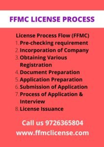FFMC License Process Step by Step